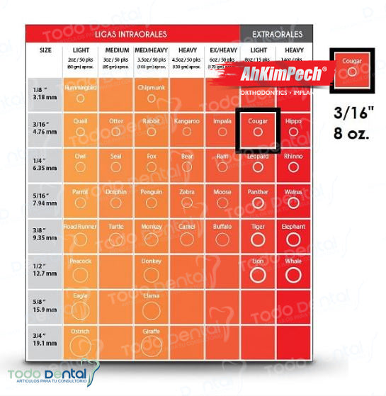 Liga Ahkimpech