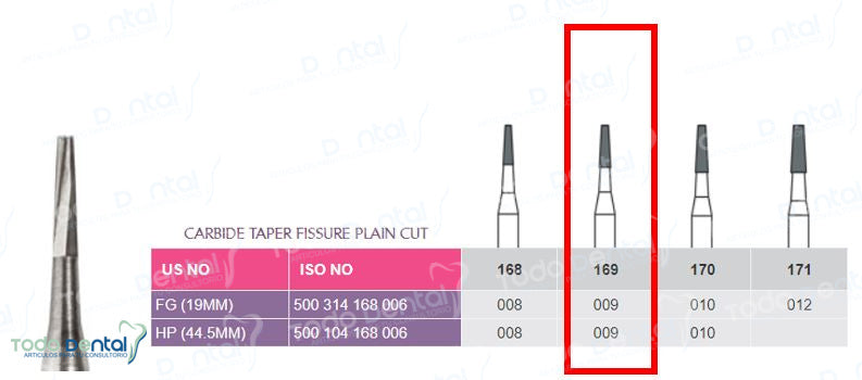 Fresa de carburo fg 169 Prima Dental